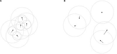 Diffusion of Social Information in Non-grouping Animals